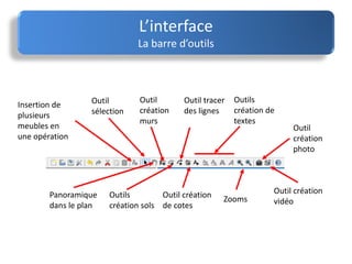 L’interface
La barre d’outils
Insertion de
plusieurs
meubles en
une opération
Outil
sélection
Panoramique
dans le plan
Outil
création
murs
Outils
création sols
Outil tracer
des lignes
Outil création
de cotes
Outils
création de
textes
Zooms
Outil
création
photo
Outil création
vidéo
 