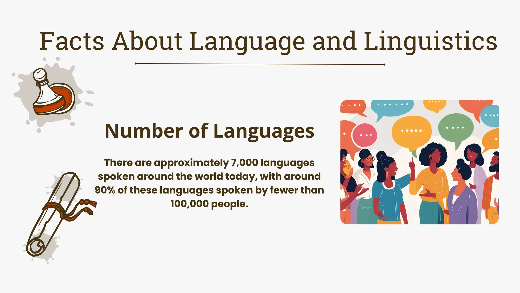Facts About Language and Linguistics
Number of Languages
There are approximately 7,000 languages
spoken around the world today, with around
90% of these languages spoken by fewer than
100,000 people.
 