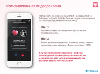 SweetMeet. Как мы пробовали сделать прибыльное мобильное digital-приложение (Александр Фролов, Фотострана)