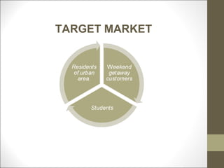 TARGET MARKET
 