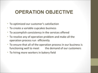 Sample Business Plan Presentation Slide 31