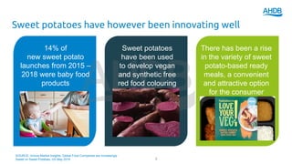 Sweet potatoes have however been innovating well
7
Sweet potatoes
have been used
to develop vegan
and synthetic free
red food colouring
There has been a rise
in the variety of sweet
potato-based ready
meals, a convenient
and attractive option
for the consumer
14% of
new sweet potato
launches from 2015 –
2018 were baby food
products
SOURCE: Innova Market Insights, Global Food Companies are Increasingly
Sweet on Sweet Potatoes, US May 2019
 