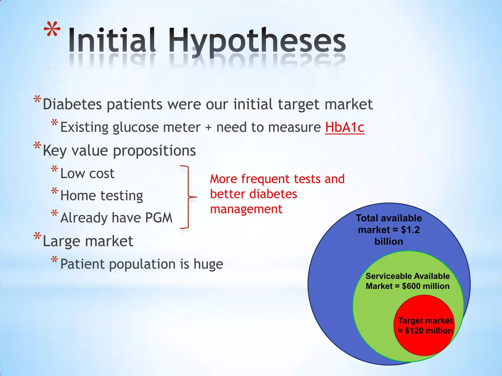 *
* Diabetes patients were our initial target market
  * Existing glucose meter + need to measure HbA1c
* Key value propositions
  * Low cost               More frequent tests and
  * Home testing           better diabetes
                           management
  * Already have PGM                                 Total available
                                                     market = $1.2
* Large market                                           billion

  * Patient population is huge
                                                       Serviceable Available
                                                       Market = $600 million



                                                               Target market
                                                               = $120 million
 