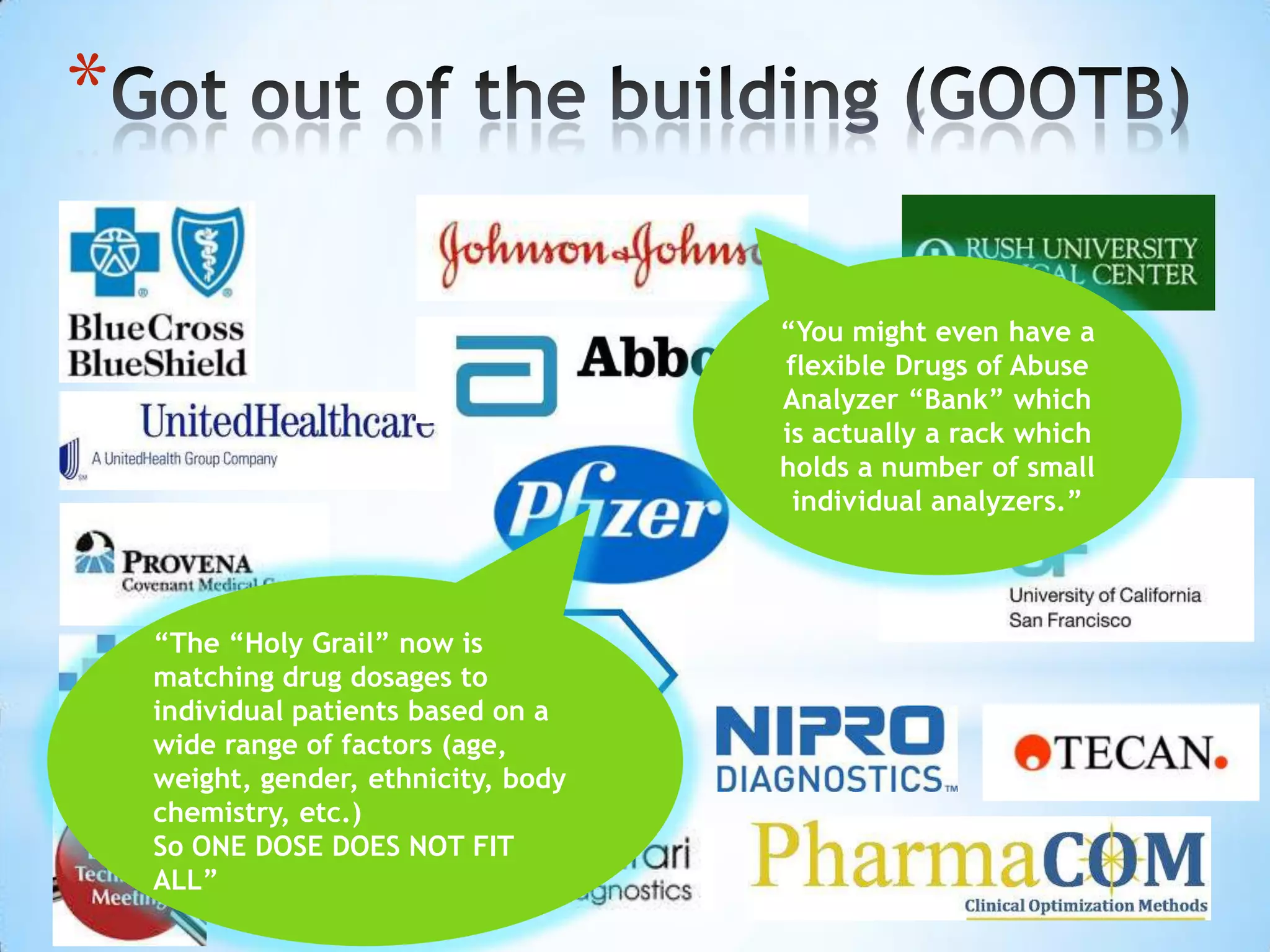 *

                                      “You might even have a
                                      flexible Drugs of Abuse
                                      Analyzer “Bank” which
                                      is actually a rack which
                                      holds a number of small
                                       individual analyzers.”




    “The “Holy Grail” now is
    matching drug dosages to
    individual patients based on a
    wide range of factors (age,
    weight, gender, ethnicity, body
    chemistry, etc.)
    So ONE DOSE DOES NOT FIT
    ALL”
 