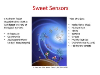 Sweet Sensors
Small form factor                                                                  Types of targets
diagnostic devices that
can detect a variety of                                                            •   Recreational drugs
biological markers.                                                                •   Heavy metals
                                                                                   •   Toxins
• Inexpensive                                                                      •   Bacteria
• Quantitative                                                                     •   Viruses
• Adaptable to many                                                                •   Pharmaceuticals
  kinds of tests (targets)                                                         •   Environmental hazards
                                                                                   •   Food safety targets




                             Yu Xiang and Yi Lu, Nature Chem. 3, 697-703 (2011).
 