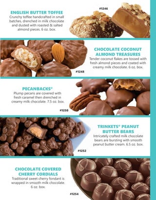 ENGLISH BUTTER TOFFEE
Crunchy toffee handcrafted in small
batches, drenched in milk chocolate
and dusted with roasted & salted
almond pieces. 6 oz. box.
#1246
CHOCOLATE COCONUT
ALMOND TREASURES
Tender coconut flakes are tossed with
fresh almond pieces and coated with
creamy milk chocolate. 6 oz. box.
PECANBACKS®
Plump pecans are covered with
fresh caramel then drenched in
creamy milk chocolate. 7.5 oz. box.
#1250
TRINKETS®
PEANUT
BUTTER BEARS
Intricately crafted milk chocolate
bears are bursting with smooth
peanut butter cream. 6.5 oz. box.
#1252
CHOCOLATE COVERED
CHERRY CORDIALS
Traditional sweet cherry fondant is
wrapped in smooth milk chocolate.
6 oz. box.
#1254
#1248
 