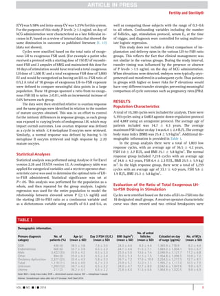 (CV) was 5.58% and intra-assay CV was 5.25% for this system. 
For the purposes of this study, P levelsR1.5 ng/mL on day of 
hCG administration were characterized as a late follicular in-crease 
in P, based on a review of internal data that showed the 
same diminution in outcome as published literature (1, 13) 
(data not shown). 
Cycles were stratified based on the total ratio of exoge-nous 
LH to exogenous FSH used. (For example a patint who 
received a protocol with a starting dose of 150 IU of recombi-nant 
FSH and 2 ampules of hMG and maintained this dose for 
10 days of stimulation would have received a total exogenous 
LH dose of 1,500 IU and a total exogenous FSH dose of 3,000 
IU and would be categorized as having an LH-to-FSH ratio of 
0.5.) A total of 18 groups of exogenous LH-to-FSH exposure 
were defined to compare meaningful data points in a large 
population. These 18 groups spanned a ratio from no exoge-nous 
FSH (0) to ratiosR0.81, with an incremental increase of 
0.05 between each group. 
The data were then stratified relative to ovarian response 
and the same groups were identified in relation to the number 
of mature oocytes obtained. This was in an effort to control 
for the intrinsic differences in response groups, as each group 
was exposed to varying levels of endogenous LH, which may 
impact overall outcomes. Low ovarian response was defined 
as a cycle in which %4 metaphase II oocytes were retrieved. 
Similarly, a normal response was defined by having 5–19 
metaphase II oocytes retrieved and high response by R20 
mature oocytes. 
Statistical Analyses 
Statistical analysis was performed using Analyse-it for Excel 
version 2.26 and STATA version 12. A contingency table was 
applied for categorical variables and a receiver operator char-acteristic 
curve was used to determine the optimal ratio of LH-to- 
FSH administered. Statistical significance was set at 
P.05. This analysis was performed for the population as a 
whole, and then repeated for the group analysis. Logistic 
regression was used for the entire population to model the 
relationship between elevated serum P (R1.5 ng/dL) and 
the starting LH-to-FSH ratio as a continuous variable and 
as a dichotomous variable using cutoffs of 0.3 and 0.6, as 
Fertility and Sterility® 
well as comparing those subjects with the range of 0.3–0.6 
to all others. Confounding variables including the number 
of follicles, age, stimulation protocol, serum E2 at the time 
of trigger, and diagnosis were controlled for using multivar-iate 
logistic regression. 
This study does not include a direct comparison of im-plantation 
and delivery rates in the various LH-to-FSH ratio 
groups. This reflects the fact that clinical management was 
not similar in the various groups. During the study interval, 
transfer timing was influenced by the presence or absence 
of P levels 1.5 ng/mL on the day of hCG administration. 
When elevations were detected, embryos were typically cryo-preserved 
and transferred in a subsequent cycle. Thus patients 
in groups with higher or lower risks for P elevations would 
have very different transfer strategies preventing meaningful 
comparison of cycle outcomes such as pregnancy rates (PRs). 
RESULTS 
Population Characteristics 
A total of 10,280 cycles were included for analysis. There were 
5,393 cycles using a GnRH agonist down-regulation protocol 
and 4,887 using an antagonist protocol. The average age of 
patients included was 34.7  4.3 years. The average 
maximum FSH value on day 3 was 6.42.4 IU/L. The average 
body mass index (BMI) was 25.4  5.9 kg/m2. Additional de-mographic 
information is provided in Table 1. 
In the group analysis there were a total of 1,803 low 
response cycles, with an average age of 36.5  4.2 years, 
FSH 7.0  2.7 IU/L, and BMI 25.1  5.8 kg/m2. The normal 
response group included 7,218 cycles with an average age 
of 34.6  4.2 years, FSH 6.4  2.3 IU/L, BMI 25.5  5.9 kg/ 
m2. In the high response group, there were a total of 1,259 
cycles with an average age of 33.1  4.0 years, FSH 5.6  
1.9 IU/L, BMI 25.3  5.8 kg/m2. 
Evaluation of the Ratio of Total Exogenous LH-to- 
FSH Dosing in Stimulation 
Cycles were stratified based on the ratio of LH-to-FSH into the 
18 designated small groups. A receiver operator characteristic 
curve was then created and two critical breakpoints were 
TABLE 1 
Demographic information. 
Primary diagnosis 
category 
No. of 
patients (%) 
Age (y) 
(mean ± SD) 
Day 3 FSH (IU/L) 
(mean ± SD) 
BMI (kg/m2) 
(mean ± SD) 
No. of antral 
follicles 
(mean ± SD) 
Estradiol on day 
of surge (pg/mL) 
No. of M2s 
(mean ± SD) 
DOR 436 (4) 38.5  3.8 7.6  3.0 24.3  4.6 8.3  4.4 1,365.9  718.9 6.2  4.4 
Endometriosis 666 (6) 33.7  3.9 6.5  2.3 24.1  4.6 11.5  7.1 1,843.0  1,004.1 9.0  6.7 
Male 3,422 (33) 33.9  4.2 6.5  2.3 25.3  5.6 13.6  7.4 2,046.9  1,121.7 11.2  6.8 
Other 894 (9) 35.0  4.3 6.5  2.4 25.0  5.3 12.5  7.5 1,954.8  1,096.5 10.8  7.2 
Ovulatory dysfunction 2,327 (23) 33.4  4.3 5.8  2.3 26.7  7.2 17.6  10.9 2,254.5  1,217.5 12.7  8.1 
Tubal 1,118 (11) 34.6  4.0 6.7  2.3 25.9  5.7 12.0  7.1 1,995.7  1,117.0 10.5  7.5 
Unknown 1,200 (12) 34.7  4.2 6.5  2.2 24.0  4.7 12.7  8.0 2,042.6  1,047.6 9.9  6.7 
Uterine 217 (2) 36.2  4.1 6.6  2.2 25.8  6.0 11.6  6.6 1,964.9  1,020.5 9.8  6.9 
Note: BMI ¼ body mass index; DOR ¼ diminished ovarian reserve; M2 ¼ metaphase II oocyte. 
Werner. Gonadotropin ratios alter risk of P increase. Fertil Steril 2014. 
VOL. - NO. - / - 2014 3 
 