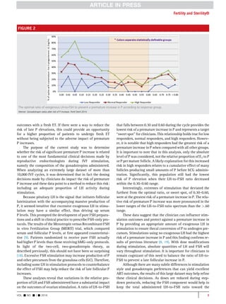 outcomes with a fresh ET. If there were a way to reduce the 
risk of late P elevations, this could provide an opportunity 
for a higher proportion of patients to undergo fresh ET 
without being subjected to the adverse impact of premature 
P increases. 
The purpose of the current study was to determine 
whether the risk of significant premature P increase is related 
to one of the most fundamental clinical decisions made by 
reproductive endocrinologists during IVF stimulation, 
namely the composition of the gonadotropins administered. 
When analyzing an extremely large dataset of more than 
10,000 IVF cycles, it was determined that in fact the dosing 
decisions made by clinicians do impact the risk of premature 
P increase and these data point to a method to reduce this risk: 
including an adequate proportion of LH activity during 
stimulation. 
Because pituitary LH is the signal that initiates follicular 
luteinization with the accompanying massive production of 
P, it seemed intuitive that excessive exogenous LH in stimu-lation 
may have a similar effect, thus driving up serum 
P levels. This prompted the development of pure FSH prepara-tions 
and a shift in clinical practice to prescribe FSH-only pro-tocols. 
The results of the Menotropin versus Recombinant FSH 
in vitro Fertilization Group (MERIT) trial, which compared 
serum and follicular P levels, at first appeared counterintui-tive 
(9). Patients randomized to receive pure FSH actually 
had higher P levels than those receiving hMG-only protocols. 
In light of the two-cell, two-gonadotropin theory, as 
described previously, this should not have been so surprising 
(18). Excessive FSH stimulation may increase production of P 
and other precursors from the granulosa cells (GC). Therefore, 
including some LH in stimulation protocols to counterbalance 
the effect of FSH may help reduce the risk of late follicular P 
increases. 
These analyses reveal that variations in the relative pro-portion 
of LH and FSH administered have a substantial impact 
on the outcomes of ovarian stimulation. A ratio of LH-to-FSH 
Fertility and Sterility® 
that falls between 0.30 and 0.60 during the cycle provides the 
lowest risk of a premature increase in P and represents a target 
‘‘sweet spot’’ for clinicians. This relationship holds true for low 
responders, normal responders, and high responders. Howev-er, 
it is notable that high responders had the greatest risk of a 
premature increase in P when compared with all other groups. 
It is important to note that in this analysis, only the absolute 
level of P was considered, not the relative proportion of E2 to P 
or P per mature follicle. A likely explanation for this increased 
risk in high responders relates to a cumulative effect of many 
follicles producing small amounts of P before hCG adminis-tration. 
Significantly, this population still had the lowest 
risk of P elevation when their LH-to-FSH ratio decreased 
within the 0.30–0.60 range. 
Interestingly, extremes of stimulation that deviated the 
furthest from the optimal ratio, or sweet spot, of 0.30–0.60, 
were at the greatest risk of a premature increase in P. The rela-tive 
risk of premature P increase was more pronounced in the 
lower ranges of the LH-to-FSH ratio spectrum than the .60 
range. 
These data suggest that the clinician can influence stim-ulation 
outcomes and protect against a premature increase in 
P by providing an appropriate amount of exogenous LH in 
stimulation to ensure thecal conversion of P to androgen pre-cursors. 
Stimulations using no exogenous LH had the highest 
risk of a premature increase in P and this finding confirms re-sults 
of previous literature (8, 19). With dose modifications 
during stimulation, absolute quantities of LH and FSH will 
vary throughout stimulation. It is important for clinicians to 
remain cognizant of this need to balance the ratio of LH-to- 
FSH to prevent a late follicular increase in P. 
Although there are many subtle differences in stimulation 
style and gonadotropin preferences that can yield excellent 
ART outcomes, the results of this large dataset may help refine 
these clinical decisions. As doses are reduced during step-down 
protocols, reducing the FSH component would help to 
keep the total administered LH-to-FSH ratio toward the 
FIGURE 2 
The optimal ratio of exogenous LH-to-FSH to prevent a premature increase in P according to response group. 
Werner. Gonadotropin ratios alter risk of P increase. Fertil Steril 2014. 
VOL. - NO. - / - 2014 5 
 