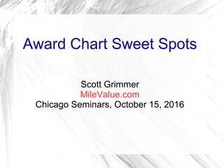 Award Chart Sweet Spots
Scott Grimmer
MileValue.com
Chicago Seminars, October 15, 2016
 