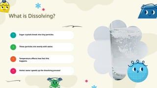 What is Dissolving?
Sugar crystals break into tiny particles.
1
2
3
4
These particles mix evenly with water.
Temperature affects how fast this
happens.
Hotter water speeds up the dissolving process!
 