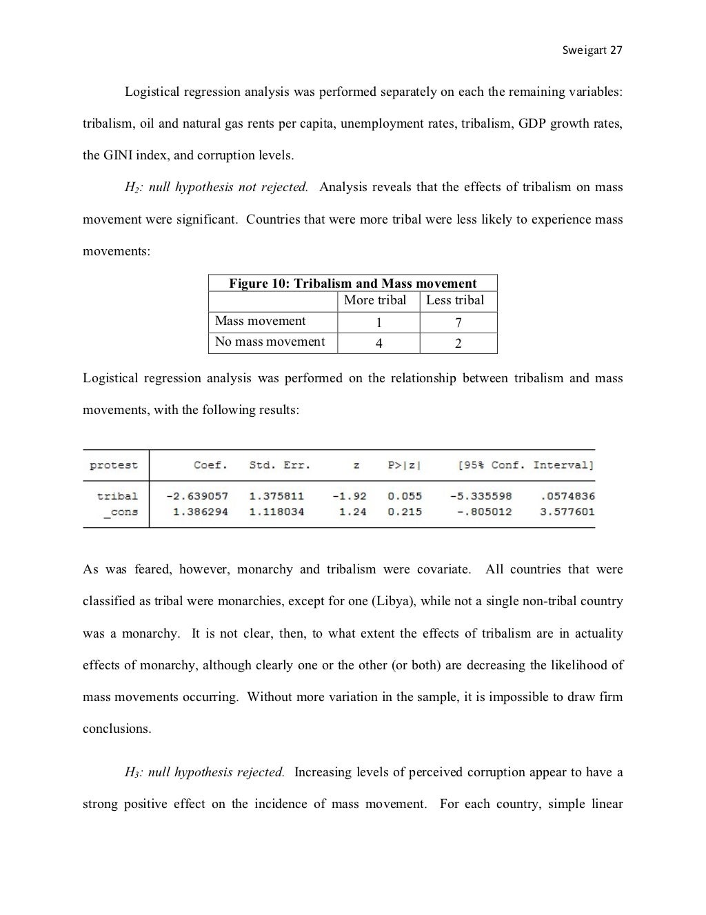 Honors thesis example image