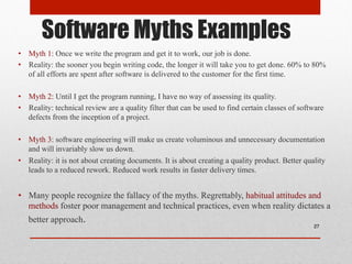 Software Engineering Introduction by Dr M Zhu | PDF