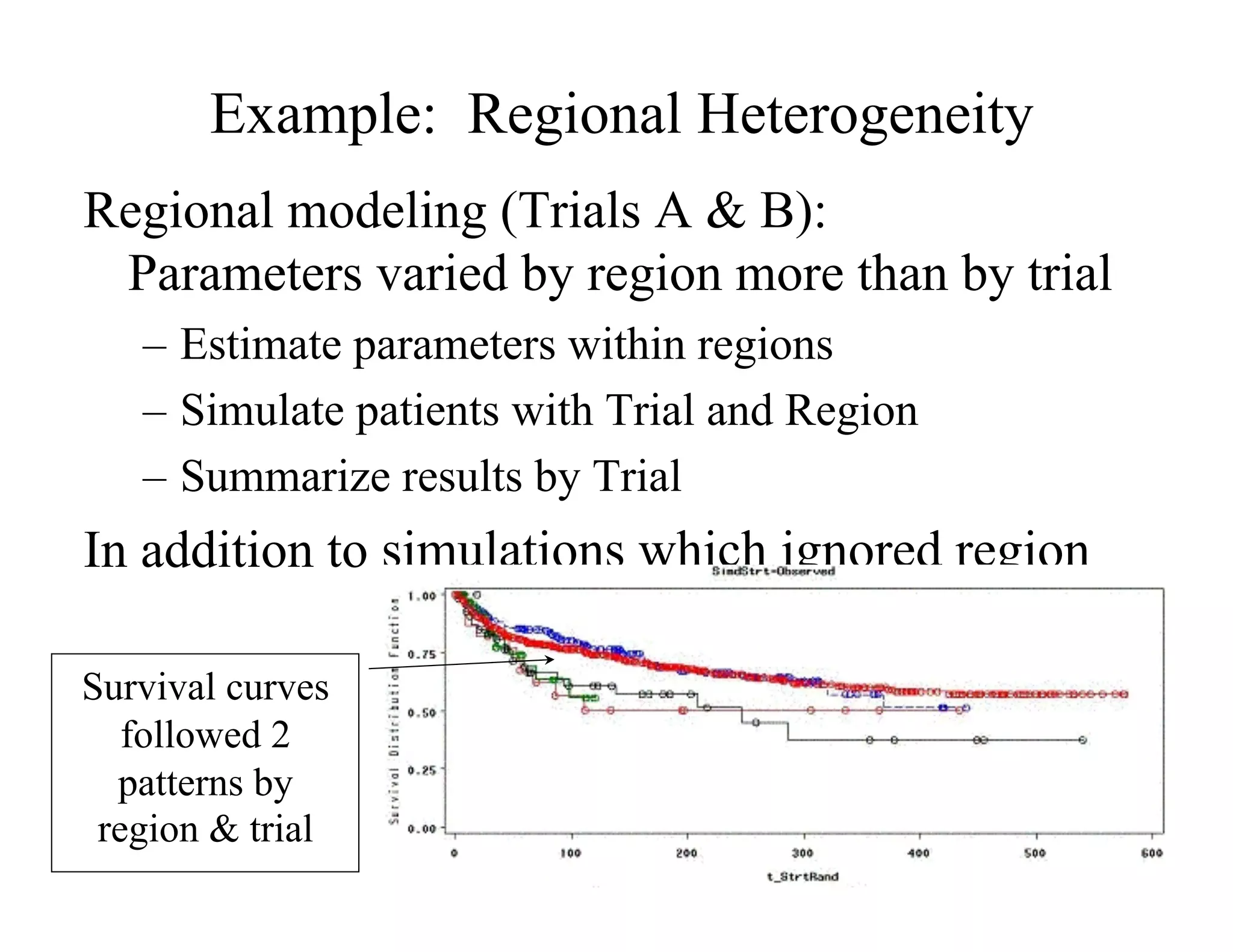 Example: Regional Heterogeneity
Regional modeling (Trials A & B):
 Parameters varied by region more than by trial
   –  Estimate parameters within regions
   –  Simulate patients with Trial and Region
   –  Summarize results by Trial
In addition to simulations which ignored region

Survival curves
   followed 2
  patterns by
 region & trial
 