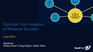 Optimize Your Analytics
to Measure Success
June 2013
Speakers:
Ashley Stuart, Craig Galyon, Adam Ware
 