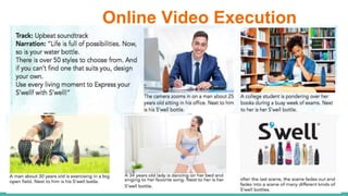 Online Video Execution
 