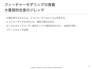 Copyright ? 2009-2010, Susumu Yamazaki, All Rights Reserved.
? b뤫ˤϣɥ``Ϥڤ
? ɥ``줾ˤϣeҪ󤬤
? Υɥ``Ҫ11ĂeꤹȣbԤ
? ֥``Ҫ
14
ե``ǥ󥰤x
ebΥ
 
