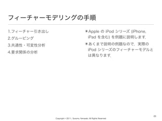 Copyright ? 2011-, Susumu Yamazaki, All Rights Reserved.
ե``ǥ󥰤
20
1.ե``
2.`ԥ
3.ͨ?ɉԷ
4.ҪvSη
?Apple  iPod ` (iPhone,
iPad 򺬤) }hޤ
?ޤh}ʤΤǣgH
iPod `Υե``ǥ
Ϯʤޤ
 