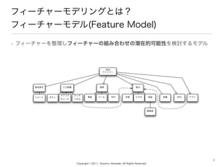 Copyright ? 2011-, Susumu Yamazaki, All Rights Reserved.
ե``ǥ󥰤Ȥϣ
ե``ǥ(Feature Model)
? ե``ե``νMߺϤ碌ǱڵĿԤӑǥ
7
iPod
եߥ`
S
ԩ` ӥǥ GPSҺܥ
å
ۥ`
å
ѥͥ

WiFiԒ ` д ץ
ʾͨװ
 