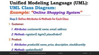 Sw Unit Uml SW Eng Course Chapter 2 UML-All Parts.pdf