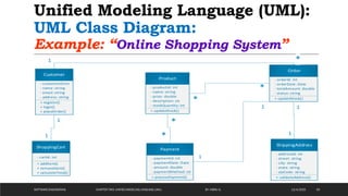 Sw Unit Uml SW Eng Course Chapter 2 UML-All Parts.pdf