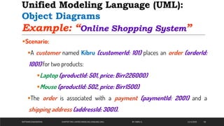 Sw Unit Uml SW Eng Course Chapter 2 UML-All Parts.pdf