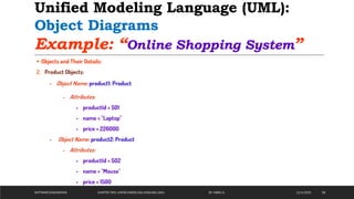 Sw Unit Uml SW Eng Course Chapter 2 UML-All Parts.pdf