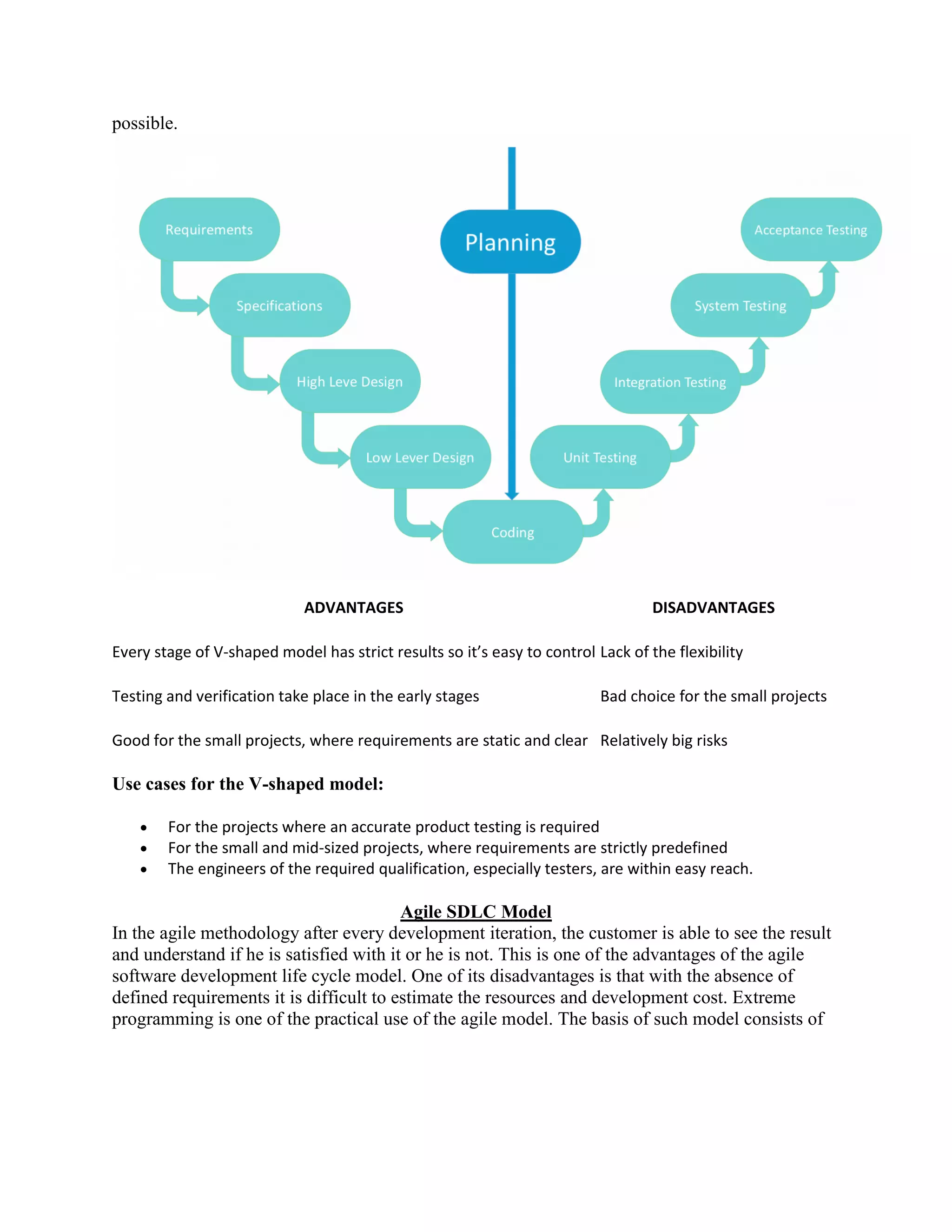 possible.
ADVANTAGES DISADVANTAGES
Every stage of V-shaped model has strict results so it’s easy to control Lack of the flexibility
Testing and verification take place in the early stages Bad choice for the small projects
Good for the small projects, where requirements are static and clear Relatively big risks
Use cases for the V-shaped model:
 For the projects where an accurate product testing is required
 For the small and mid-sized projects, where requirements are strictly predefined
 The engineers of the required qualification, especially testers, are within easy reach.
Agile SDLC Model
In the agile methodology after every development iteration, the customer is able to see the result
and understand if he is satisfied with it or he is not. This is one of the advantages of the agile
software development life cycle model. One of its disadvantages is that with the absence of
defined requirements it is difficult to estimate the resources and development cost. Extreme
programming is one of the practical use of the agile model. The basis of such model consists of
 