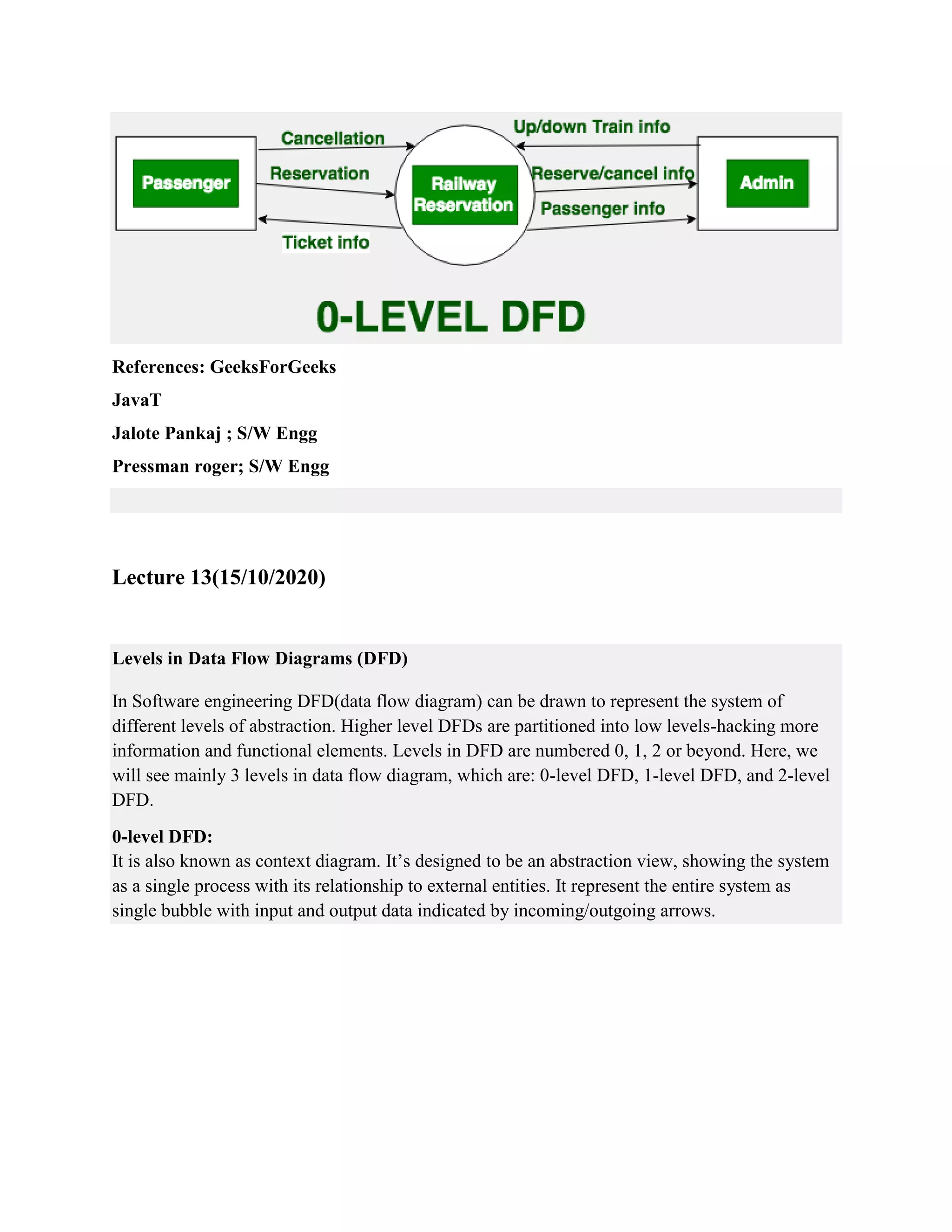 References: GeeksForGeeks
JavaT
Jalote Pankaj ; S/W Engg
Pressman roger; S/W Engg
Lecture 13(15/10/2020)
Levels in Data Flow Diagrams (DFD)
In Software engineering DFD(data flow diagram) can be drawn to represent the system of
different levels of abstraction. Higher level DFDs are partitioned into low levels-hacking more
information and functional elements. Levels in DFD are numbered 0, 1, 2 or beyond. Here, we
will see mainly 3 levels in data flow diagram, which are: 0-level DFD, 1-level DFD, and 2-level
DFD.
0-level DFD:
It is also known as context diagram. It’s designed to be an abstraction view, showing the system
as a single process with its relationship to external entities. It represent the entire system as
single bubble with input and output data indicated by incoming/outgoing arrows.
 