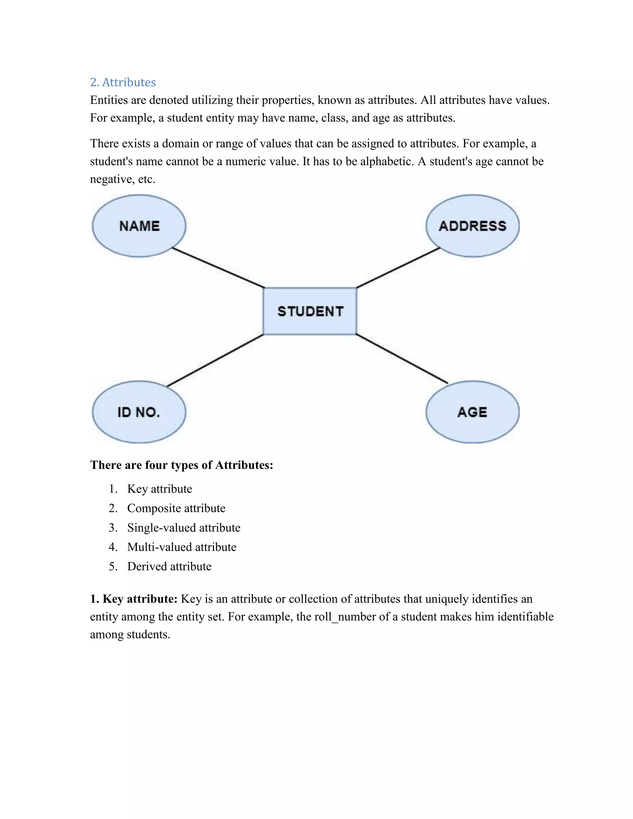 2. Attributes
Entities are denoted utilizing their properties, known as attributes. All attributes have values.
For example, a student entity may have name, class, and age as attributes.
There exists a domain or range of values that can be assigned to attributes. For example, a
student's name cannot be a numeric value. It has to be alphabetic. A student's age cannot be
negative, etc.
There are four types of Attributes:
1. Key attribute
2. Composite attribute
3. Single-valued attribute
4. Multi-valued attribute
5. Derived attribute
1. Key attribute: Key is an attribute or collection of attributes that uniquely identifies an
entity among the entity set. For example, the roll_number of a student makes him identifiable
among students.
 