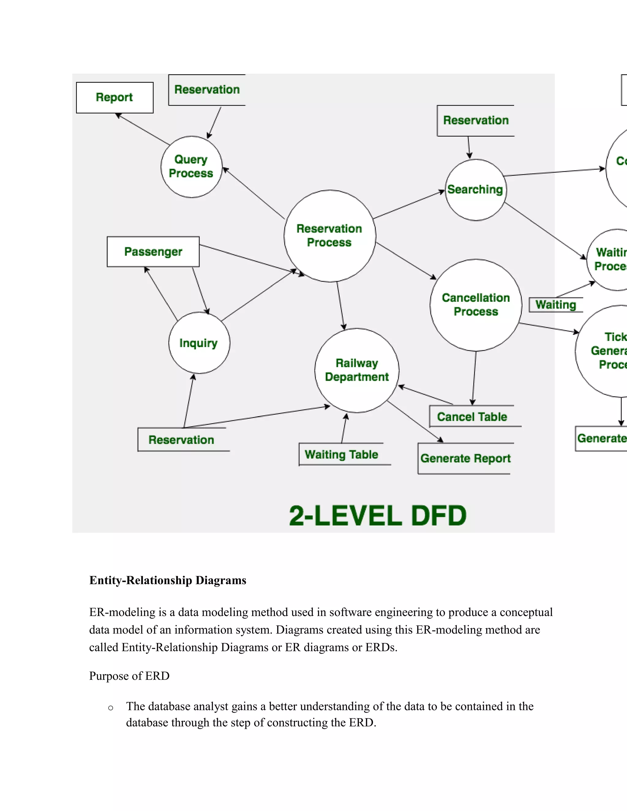 Entity-Relationship Diagrams
ER-modeling is a data modeling method used in software engineering to produce a conceptual
data model of an information system. Diagrams created using this ER-modeling method are
called Entity-Relationship Diagrams or ER diagrams or ERDs.
Purpose of ERD
o The database analyst gains a better understanding of the data to be contained in the
database through the step of constructing the ERD.
 