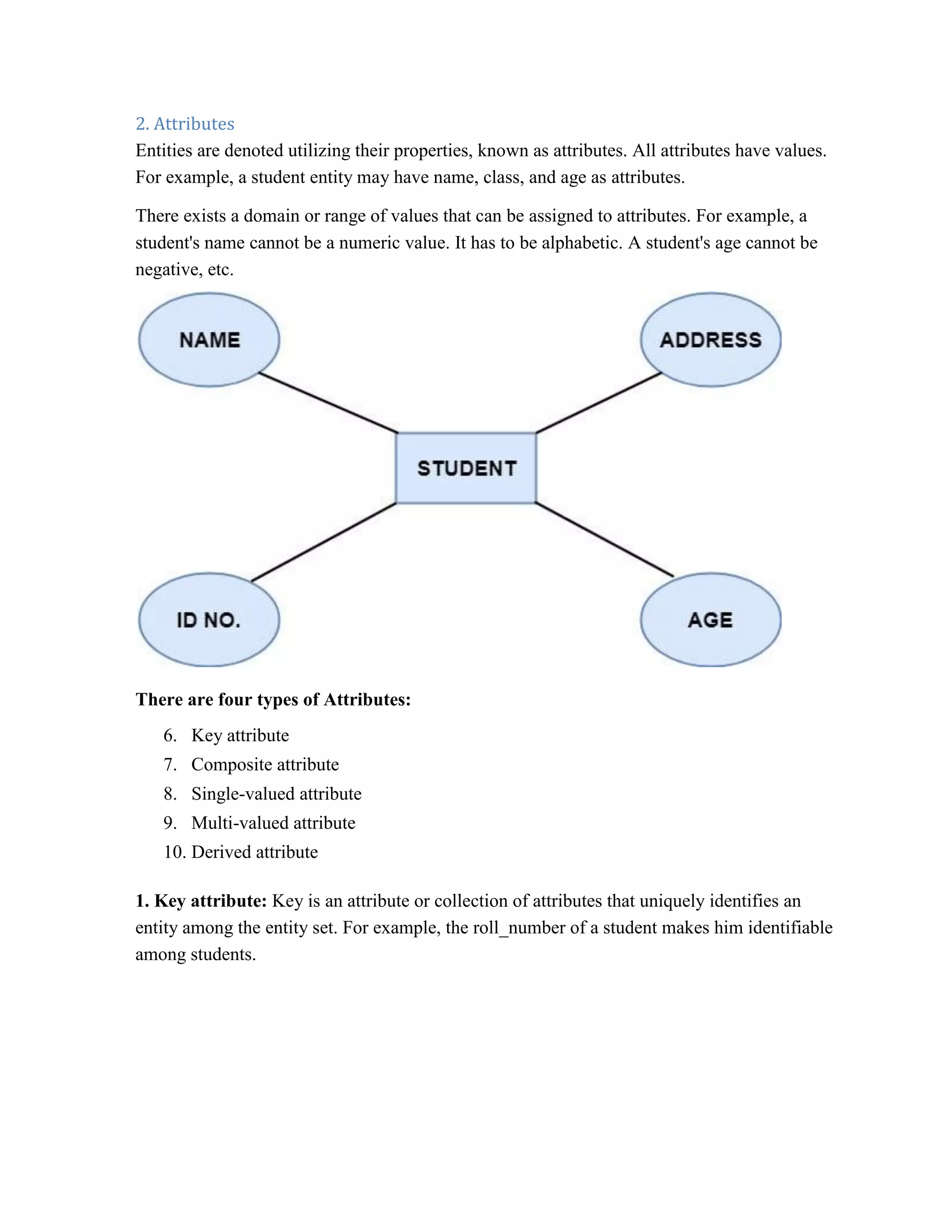 2. Attributes
Entities are denoted utilizing their properties, known as attributes. All attributes have values.
For example, a student entity may have name, class, and age as attributes.
There exists a domain or range of values that can be assigned to attributes. For example, a
student's name cannot be a numeric value. It has to be alphabetic. A student's age cannot be
negative, etc.
There are four types of Attributes:
6. Key attribute
7. Composite attribute
8. Single-valued attribute
9. Multi-valued attribute
10. Derived attribute
1. Key attribute: Key is an attribute or collection of attributes that uniquely identifies an
entity among the entity set. For example, the roll_number of a student makes him identifiable
among students.
 