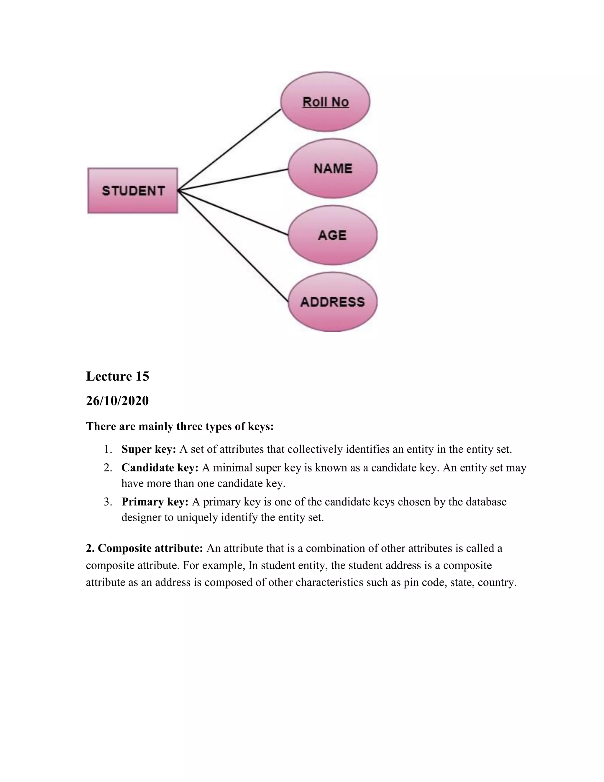 Lecture 15
26/10/2020
There are mainly three types of keys:
1. Super key: A set of attributes that collectively identifies an entity in the entity set.
2. Candidate key: A minimal super key is known as a candidate key. An entity set may
have more than one candidate key.
3. Primary key: A primary key is one of the candidate keys chosen by the database
designer to uniquely identify the entity set.
2. Composite attribute: An attribute that is a combination of other attributes is called a
composite attribute. For example, In student entity, the student address is a composite
attribute as an address is composed of other characteristics such as pin code, state, country.
 