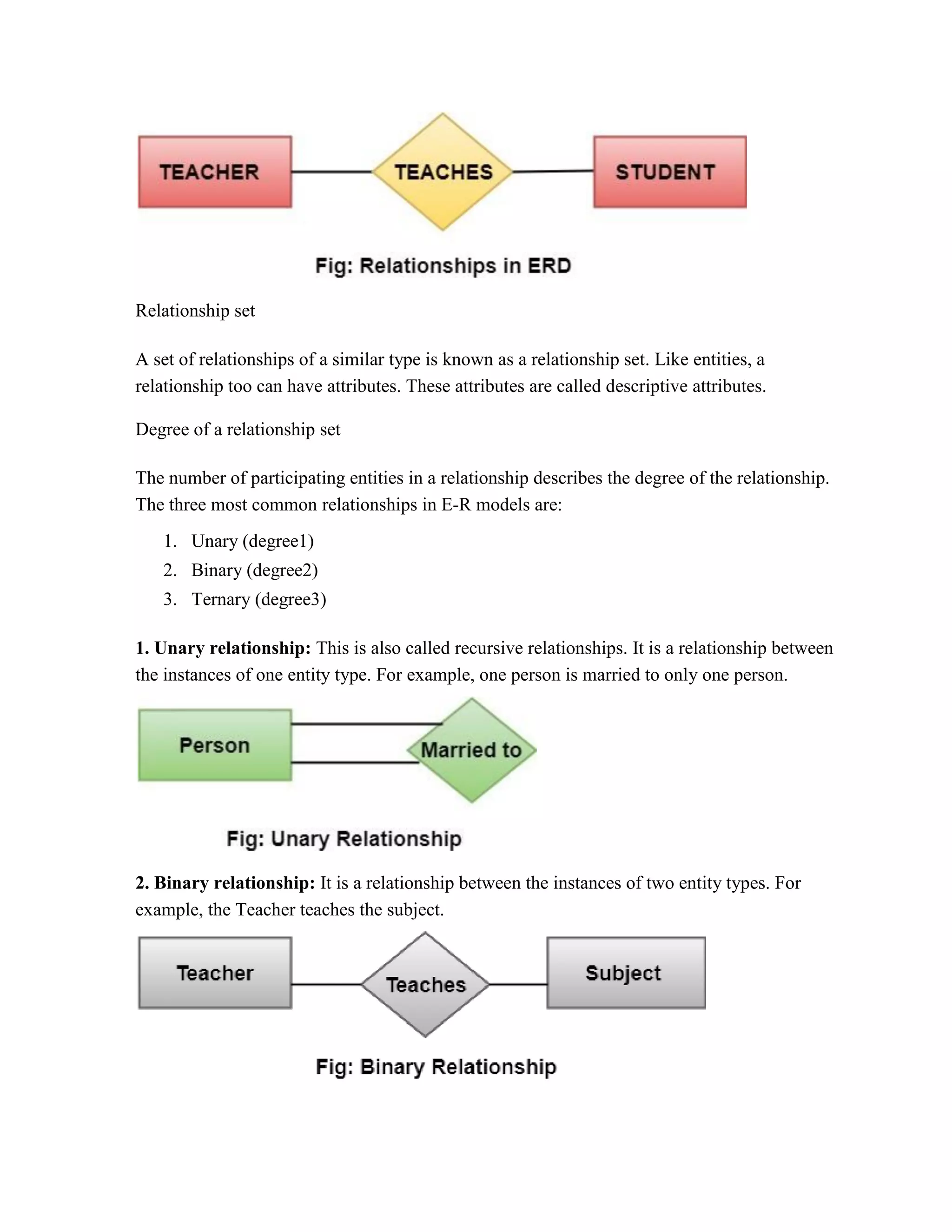 Relationship set
A set of relationships of a similar type is known as a relationship set. Like entities, a
relationship too can have attributes. These attributes are called descriptive attributes.
Degree of a relationship set
The number of participating entities in a relationship describes the degree of the relationship.
The three most common relationships in E-R models are:
1. Unary (degree1)
2. Binary (degree2)
3. Ternary (degree3)
1. Unary relationship: This is also called recursive relationships. It is a relationship between
the instances of one entity type. For example, one person is married to only one person.
2. Binary relationship: It is a relationship between the instances of two entity types. For
example, the Teacher teaches the subject.
 