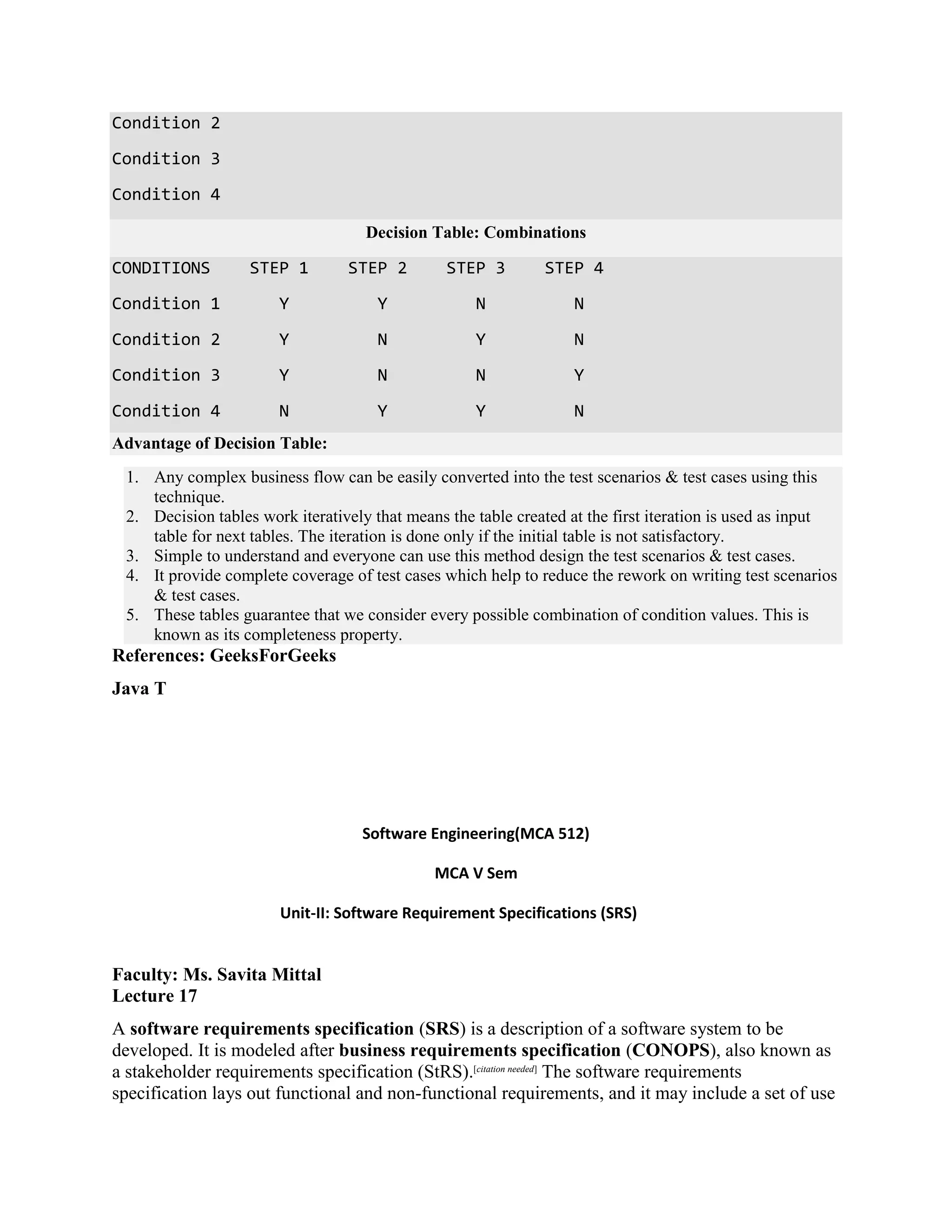 Condition 2
Condition 3
Condition 4
Decision Table: Combinations
CONDITIONS STEP 1 STEP 2 STEP 3 STEP 4
Condition 1 Y Y N N
Condition 2 Y N Y N
Condition 3 Y N N Y
Condition 4 N Y Y N
Advantage of Decision Table:
1. Any complex business flow can be easily converted into the test scenarios & test cases using this
technique.
2. Decision tables work iteratively that means the table created at the first iteration is used as input
table for next tables. The iteration is done only if the initial table is not satisfactory.
3. Simple to understand and everyone can use this method design the test scenarios & test cases.
4. It provide complete coverage of test cases which help to reduce the rework on writing test scenarios
& test cases.
5. These tables guarantee that we consider every possible combination of condition values. This is
known as its completeness property.
References: GeeksForGeeks
Java T
Software Engineering(MCA 512)
MCA V Sem
Unit-II: Software Requirement Specifications (SRS)
Faculty: Ms. Savita Mittal
Lecture 17
A software requirements specification (SRS) is a description of a software system to be
developed. It is modeled after business requirements specification (CONOPS), also known as
a stakeholder requirements specification (StRS).[citation needed]
The software requirements
specification lays out functional and non-functional requirements, and it may include a set of use
 