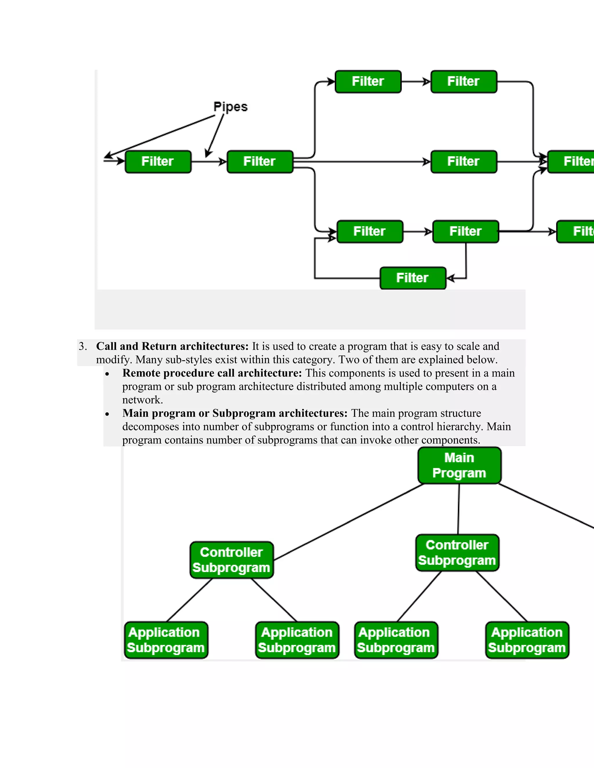 3. Call and Return architectures: It is used to create a program that is easy to scale and
modify. Many sub-styles exist within this category. Two of them are explained below.
 Remote procedure call architecture: This components is used to present in a main
program or sub program architecture distributed among multiple computers on a
network.
 Main program or Subprogram architectures: The main program structure
decomposes into number of subprograms or function into a control hierarchy. Main
program contains number of subprograms that can invoke other components.
 