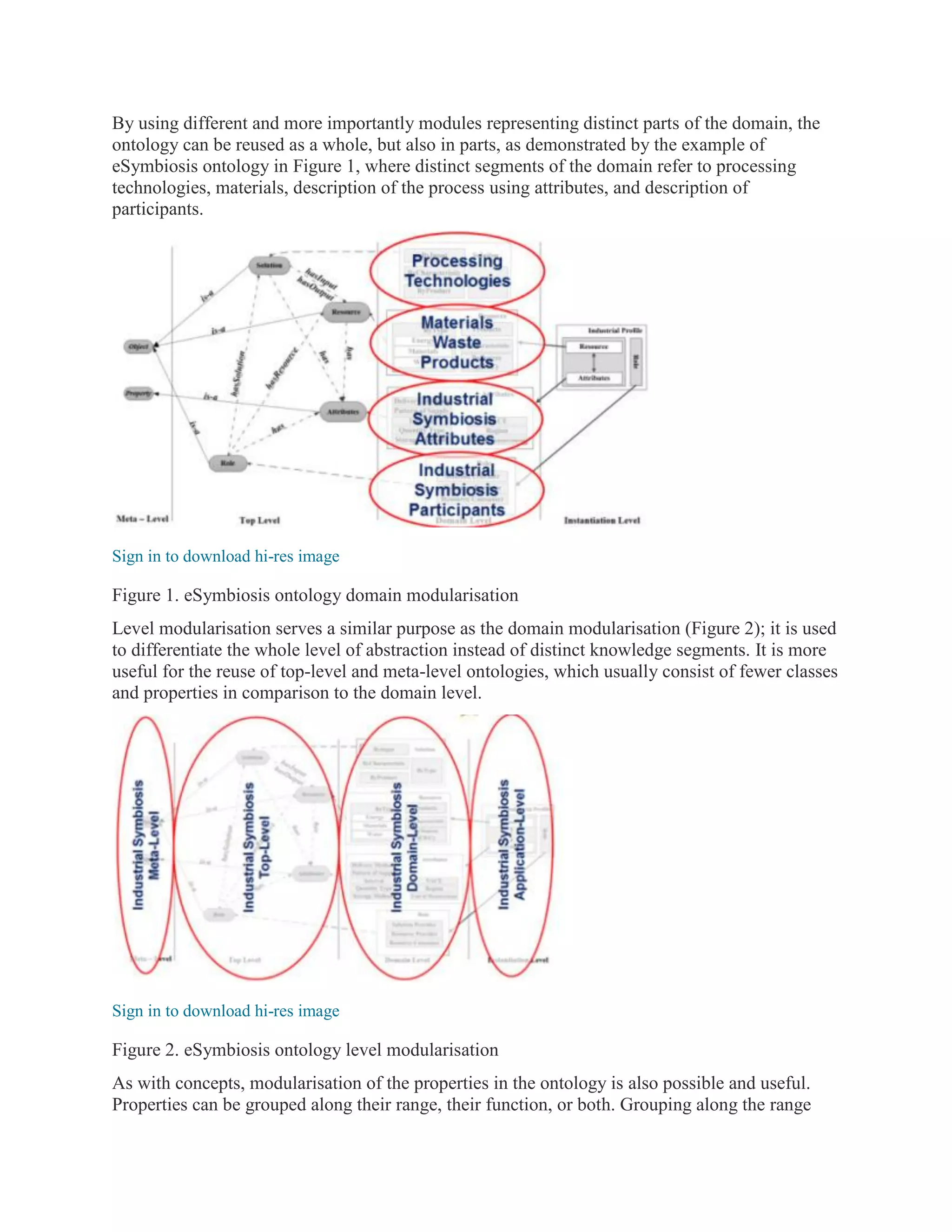 By using different and more importantly modules representing distinct parts of the domain, the
ontology can be reused as a whole, but also in parts, as demonstrated by the example of
eSymbiosis ontology in Figure 1, where distinct segments of the domain refer to processing
technologies, materials, description of the process using attributes, and description of
participants.
Sign in to download hi-res image
Figure 1. eSymbiosis ontology domain modularisation
Level modularisation serves a similar purpose as the domain modularisation (Figure 2); it is used
to differentiate the whole level of abstraction instead of distinct knowledge segments. It is more
useful for the reuse of top-level and meta-level ontologies, which usually consist of fewer classes
and properties in comparison to the domain level.
Sign in to download hi-res image
Figure 2. eSymbiosis ontology level modularisation
As with concepts, modularisation of the properties in the ontology is also possible and useful.
Properties can be grouped along their range, their function, or both. Grouping along the range
 