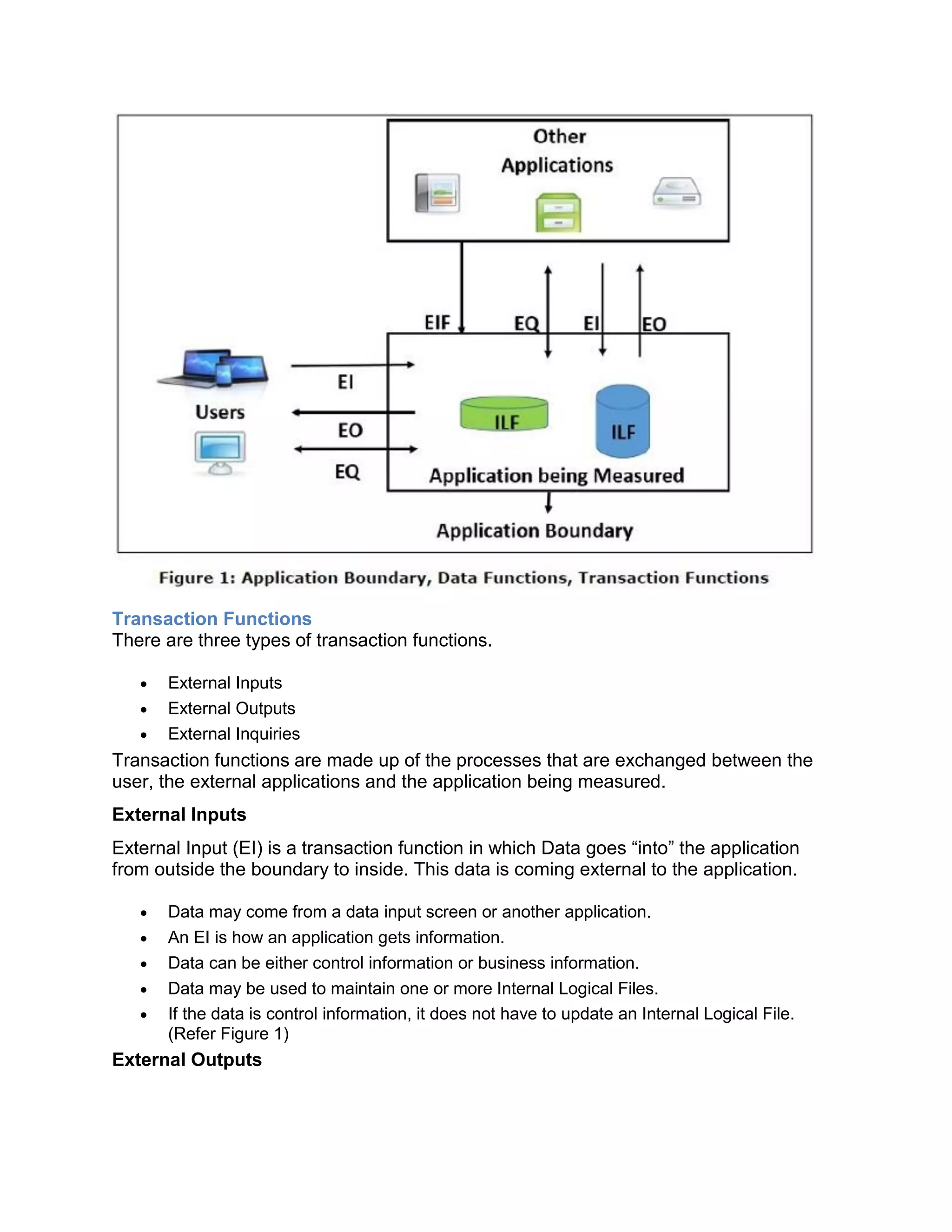 Transaction Functions
There are three types of transaction functions.
 External Inputs
 External Outputs
 External Inquiries
Transaction functions are made up of the processes that are exchanged between the
user, the external applications and the application being measured.
External Inputs
External Input (EI) is a transaction function in which Data goes “into” the application
from outside the boundary to inside. This data is coming external to the application.
 Data may come from a data input screen or another application.
 An EI is how an application gets information.
 Data can be either control information or business information.
 Data may be used to maintain one or more Internal Logical Files.
 If the data is control information, it does not have to update an Internal Logical File.
(Refer Figure 1)
External Outputs
 