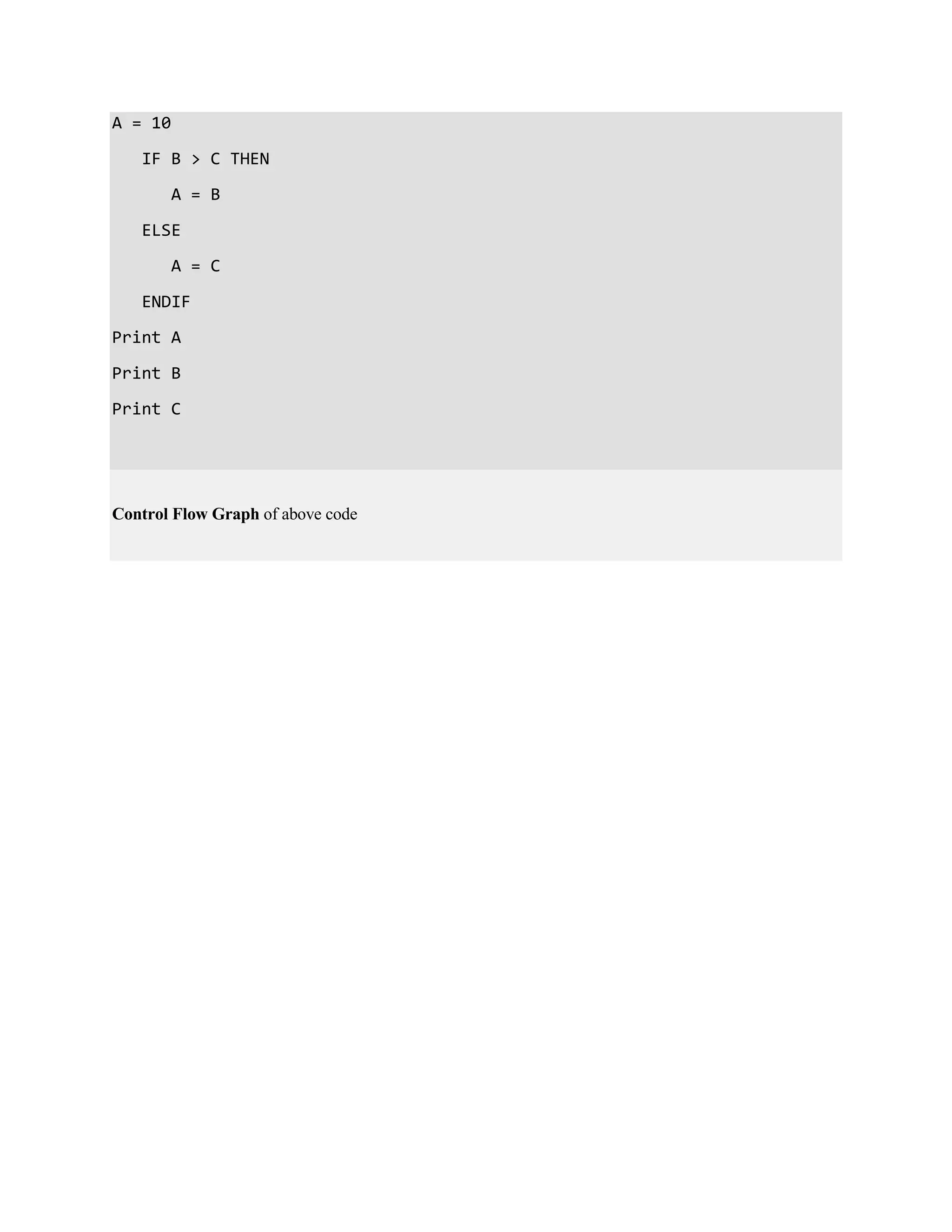 A = 10
IF B > C THEN
A = B
ELSE
A = C
ENDIF
Print A
Print B
Print C
Control Flow Graph of above code
 