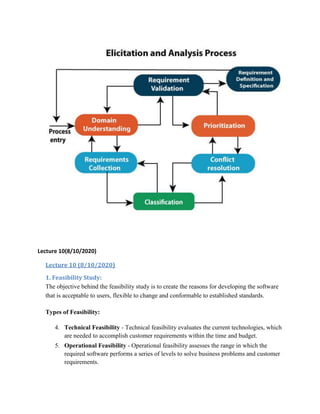 Lecture 10(8/10/2020)
Lecture 10 (8/10/2020)
1. Feasibility Study:
The objective behind the feasibility study is to create the reasons for developing the software
that is acceptable to users, flexible to change and conformable to established standards.
Types of Feasibility:
4. Technical Feasibility - Technical feasibility evaluates the current technologies, which
are needed to accomplish customer requirements within the time and budget.
5. Operational Feasibility - Operational feasibility assesses the range in which the
required software performs a series of levels to solve business problems and customer
requirements.
 