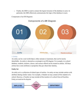 o Finally, the ERD is used to connect the logical structure of the database to users. In
particular, the ERD effectively communicates the logic of the database to users.
Components of an ER Diagrams
1. Entity
An entity can be a real-world object, either animate or inanimate, that can be merely
identifiable. An entity is denoted as a rectangle in an ER diagram. For example, in a school
database, students, teachers, classes, and courses offered can be treated as entities. All these
entities have some attributes or properties that give them their identity.
Entity Set
An entity set is a collection of related types of entities. An entity set may include entities with
attribute sharing similar values. For example, a Student set may contain all the students of a
school; likewise, a Teacher set may include all the teachers of a school from all faculties.
Entity set need not be disjoint.
 