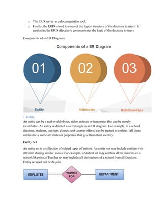 o The ERD serves as a documentation tool.
o Finally, the ERD is used to connect the logical structure of the database to users. In
particular, the ERD effectively communicates the logic of the database to users.
Components of an ER Diagrams
1. Entity
An entity can be a real-world object, either animate or inanimate, that can be merely
identifiable. An entity is denoted as a rectangle in an ER diagram. For example, in a school
database, students, teachers, classes, and courses offered can be treated as entities. All these
entities have some attributes or properties that give them their identity.
Entity Set
An entity set is a collection of related types of entities. An entity set may include entities with
attribute sharing similar values. For example, a Student set may contain all the students of a
school; likewise, a Teacher set may include all the teachers of a school from all faculties.
Entity set need not be disjoint.
 