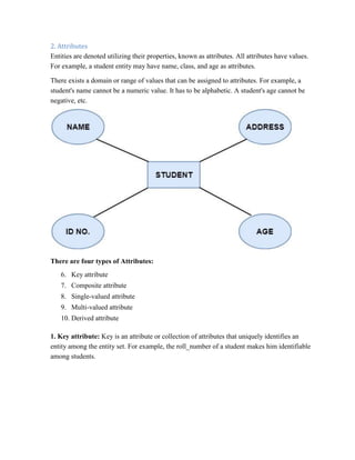 2. Attributes
Entities are denoted utilizing their properties, known as attributes. All attributes have values.
For example, a student entity may have name, class, and age as attributes.
There exists a domain or range of values that can be assigned to attributes. For example, a
student's name cannot be a numeric value. It has to be alphabetic. A student's age cannot be
negative, etc.
There are four types of Attributes:
6. Key attribute
7. Composite attribute
8. Single-valued attribute
9. Multi-valued attribute
10. Derived attribute
1. Key attribute: Key is an attribute or collection of attributes that uniquely identifies an
entity among the entity set. For example, the roll_number of a student makes him identifiable
among students.
 
