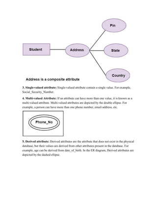 3. Single-valued attribute: Single-valued attribute contain a single value. For example,
Social_Security_Number.
4. Multi-valued Attribute: If an attribute can have more than one value, it is known as a
multi-valued attribute. Multi-valued attributes are depicted by the double ellipse. For
example, a person can have more than one phone number, email-address, etc.
5. Derived attribute: Derived attributes are the attribute that does not exist in the physical
database, but their values are derived from other attributes present in the database. For
example, age can be derived from date_of_birth. In the ER diagram, Derived attributes are
depicted by the dashed ellipse.
 