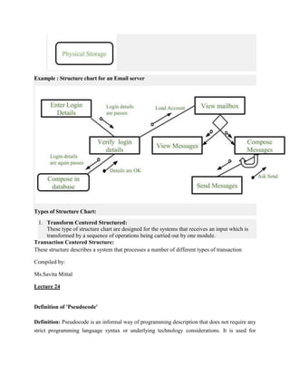 Example : Structure chart for an Email server
Types of Structure Chart:
1. Transform Centered Structured:
These type of structure chart are designed for the systems that receives an input which is
transformed by a sequence of operations being carried out by one module.
Transaction Centered Structure:
These structure describes a system that processes a number of different types of transaction
Compiled by:
Ms.Savita Mittal
Lecture 24
Definition of 'Pseudocode'
Definition: Pseudocode is an informal way of programming description that does not require any
strict programming language syntax or underlying technology considerations. It is used for
 