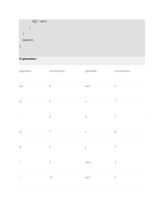 x[j] = save;
}
}
return 0;
}
Explanation –
operators occurrences operands occurrences
int 4 sort 1
() 5 x 7
, 4 n 3
[] 7 i 8
if 2 j 7
< 2 save 3
; 11 im1 3
 