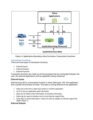 Transaction Functions
There are three types of transaction functions.
 External Inputs
 External Outputs
 External Inquiries
Transaction functions are made up of the processes that are exchanged between the
user, the external applications and the application being measured.
External Inputs
External Input (EI) is a transaction function in which Data goes “into” the application
from outside the boundary to inside. This data is coming external to the application.
 Data may come from a data input screen or another application.
 An EI is how an application gets information.
 Data can be either control information or business information.
 Data may be used to maintain one or more Internal Logical Files.
 If the data is control information, it does not have to update an Internal Logical File.
(Refer Figure 1)
External Outputs
 