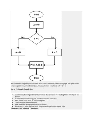 The cyclomatic complexity calculated for above code will be from control flow graph. The graph shows
seven shapes(nodes), seven lines(edges), hence cyclomatic complexity is 7-7+2 = 2.
Use of Cyclomatic Complexity:
 Determining the independent path executions thus proven to be very helpful for Developers and
Testers.
 It can make sure that every path have been tested at least once.
 Thus help to focus more on uncovered paths.
 Code coverage can be improved.
 Risk associated with program can be evaluated.
 These metrics being used earlier in the program helps in reducing the risks.
Advantages of Cyclomatic Complexity:.
 