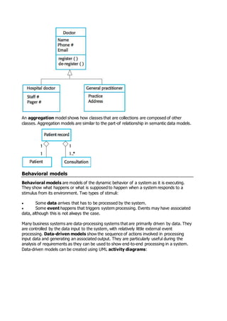An aggregation model shows how classes that are collections are composed of other
classes. Aggregation models are similar to the part-of relationship in semantic data models.
Behavioral models
Behavioral models are models of the dynamic behavior of a system as it is executing.
They show what happens or what is supposed to happen when a system responds to a
stimulus from its environment. Two types of stimuli:
 Some data arrives that has to be processed by the system.
 Some event happens that triggers system processing. Events may have associated
data, although this is not always the case.
Many business systems are data-processing systems that are primarily driven by data. They
are controlled by the data input to the system, with relatively little external event
processing. Data-driven models show the sequence of actions involved in processing
input data and generating an associated output. They are particularly useful during the
analysis of requirements as they can be used to show end-to-end processing in a system.
Data-driven models can be created using UML activity diagrams:
 