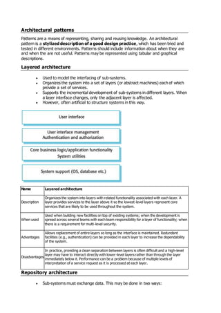 Architectural patterns
Patterns are a means of representing, sharing and reusing knowledge. An architectural
pattern is a stylized description of a good design practice, which has been tried and
tested in different environments. Patterns should include information about when they are
and when the are not useful. Patterns may be represented using tabular and graphical
descriptions.
Layered architecture
 Used to model the interfacing of sub-systems.
 Organizes the system into a set of layers (or abstract machines) each of which
provide a set of services.
 Supports the incremental development of sub-systems in different layers. When
a layer interface changes, only the adjacent layer is affected.
 However, often artificial to structure systems in this way.
Name Layered architecture
Description
Organizes the system into layers with related functionality associated with each layer. A
layer provides services to the layer above it so the lowest-level layers represent core
services that are likely to be used throughout the system.
When used
Used when building new facilities on top of existing systems; when the development is
spread across several teams with each team responsibility for a layer of functionality; when
there is a requirement for multi-level security.
Advantages
Allows replacement of entire layers so long as the interface is maintained. Redundant
facilities (e.g., authentication) can be provided in each layer to increase the dependability
of the system.
Disadvantages
In practice, providing a clean separation between layers is often difficult and a high-level
layer may have to interact directly with lower-level layers rather than through the layer
immediately below it. Performance can be a problem because of multiple levels of
interpretation of a service request as it is processed at each layer.
Repository architecture
 Sub-systems must exchange data. This may be done in two ways:
 