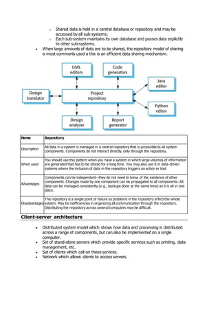 o Shared data is held in a central database or repository and may be
accessed by all sub-systems;
o Each sub-system maintains its own database and passes data explicitly
to other sub-systems.
 When large amounts of data are to be shared, the repository model of sharing
is most commonly used a this is an efficient data sharing mechanism.
Name Repository
Description
All data in a system is managed in a central repository that is accessible to all system
components. Components do not interact directly, only through the repository.
When used
You should use this pattern when you have a system in which large volumes of information
are generated that has to be stored for a long time. You may also use it in data-driven
systems where the inclusion of data in the repository triggers an action or tool.
Advantages
Components can be independent--they do not need to know of the existence of other
components. Changes made by one component can be propagated to all components. All
data can be managed consistently (e.g., backups done at the same time) as it is all in one
place.
Disadvantages
The repository is a single point of failure so problems in the repository affect the whole
system. May be inefficiencies in organizing all communication through the repository.
Distributing the repository across several computers may be difficult.
Client-server architecture
 Distributed system model which shows how data and processing is distributed
across a range of components, but can also be implemented on a single
computer.
 Set of stand-alone servers which provide specific services such as printing, data
management, etc.
 Set of clients which call on these services.
 Network which allows clients to access servers.
 